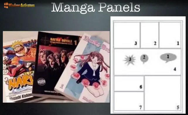 How To Read Manga-ink
